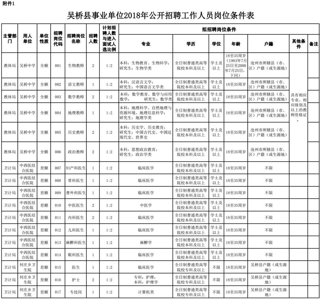 海兴镇最新招聘信息全面解析