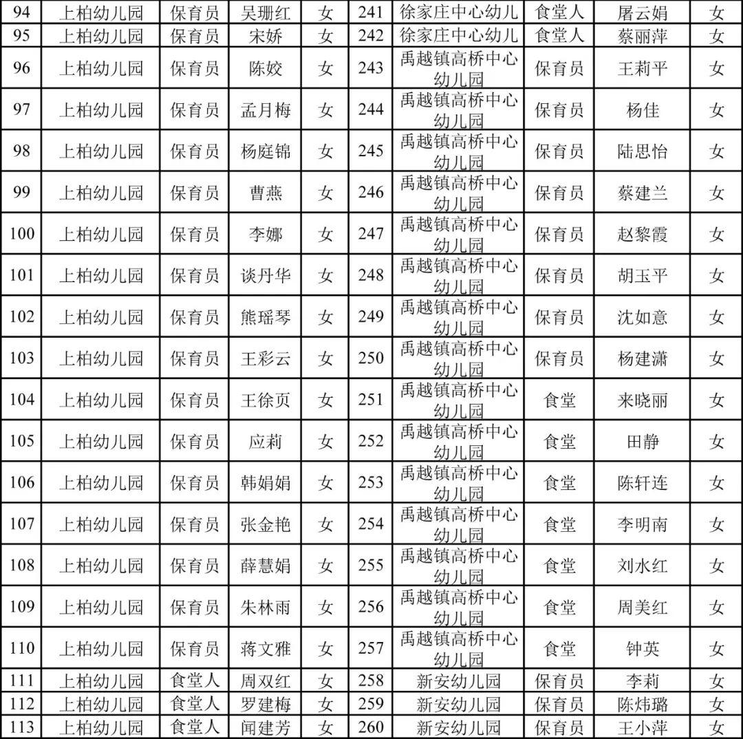 德清县市场监督管理局最新招聘启事概览