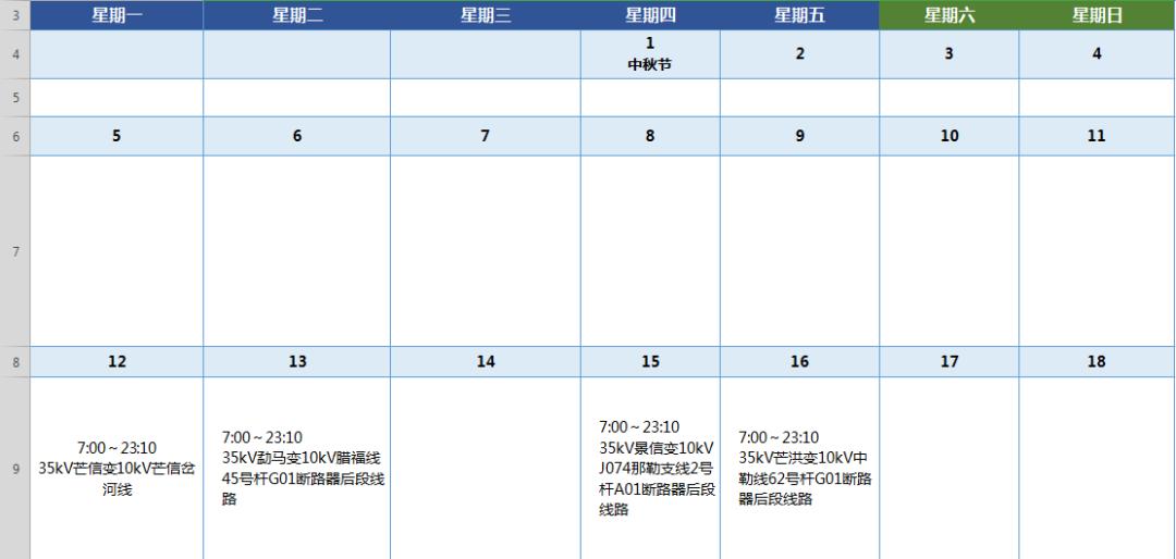 普洱市供电局最新招聘启事及职位概览