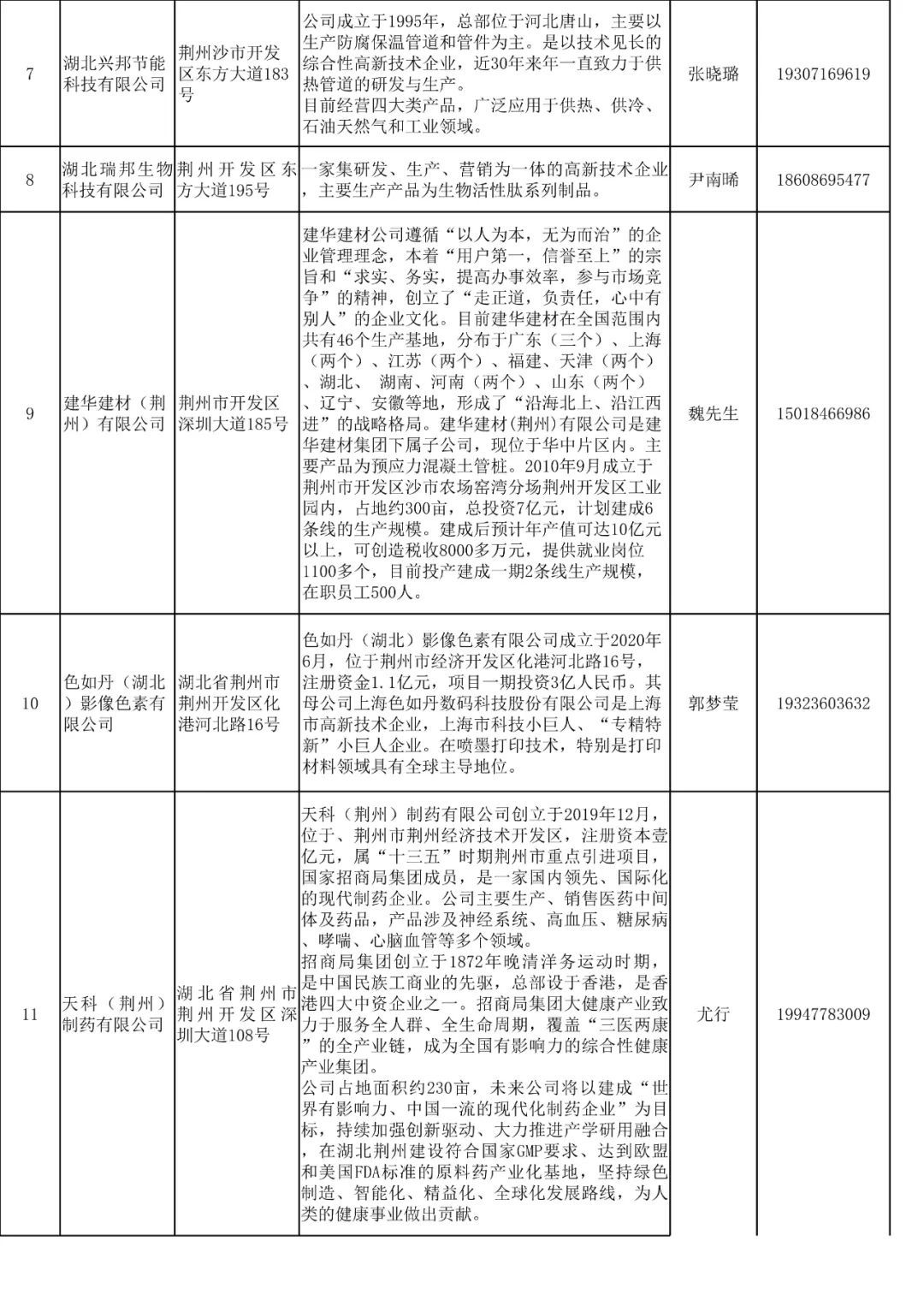 2025年1月15日 第9页