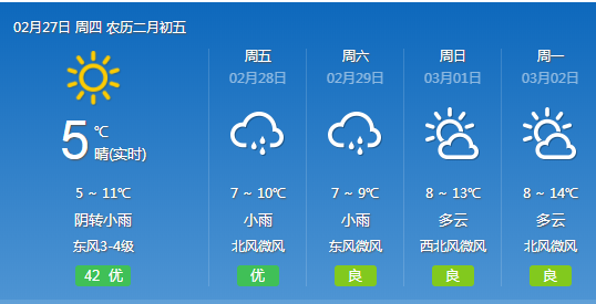 乔李村民委员会天气预报更新通知