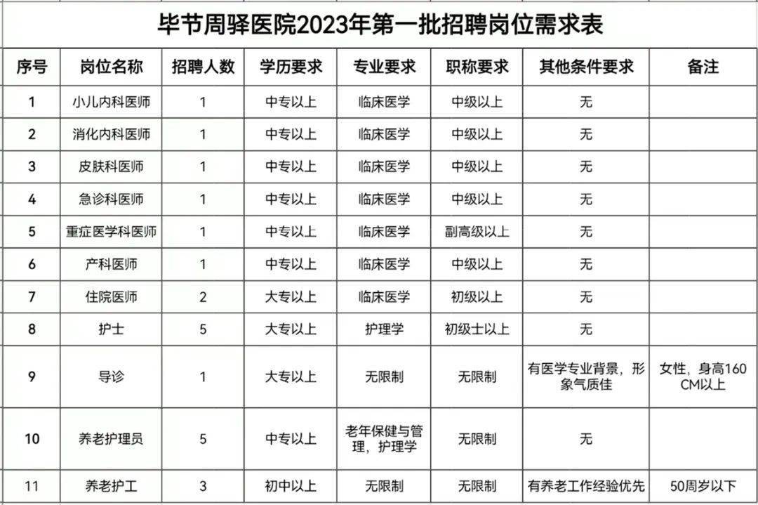 华藏寺镇最新招聘信息及其影响深度分析