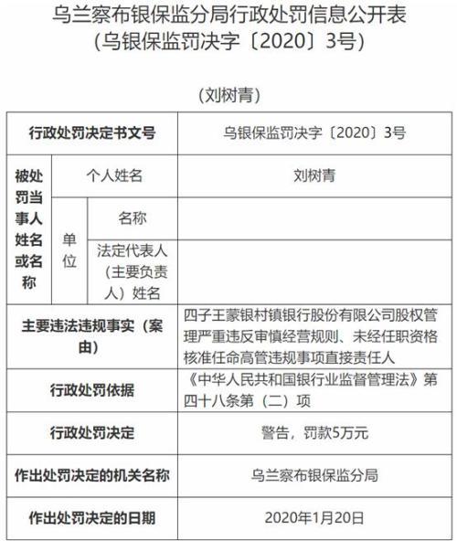 达隆村最新人事任命动态概览