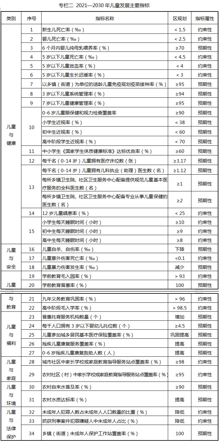 重庆市统计局未来发展规划探索，助力城市繁荣新篇章