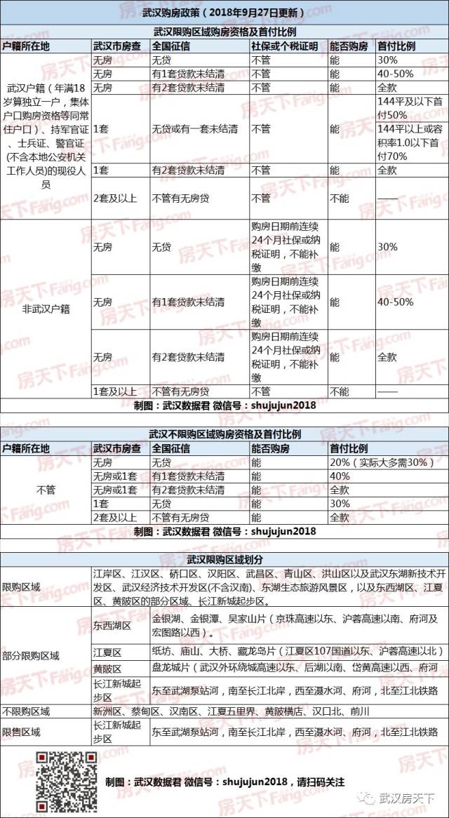 龙嘉镇（东湖生态经济开发区）最新招聘信息汇总