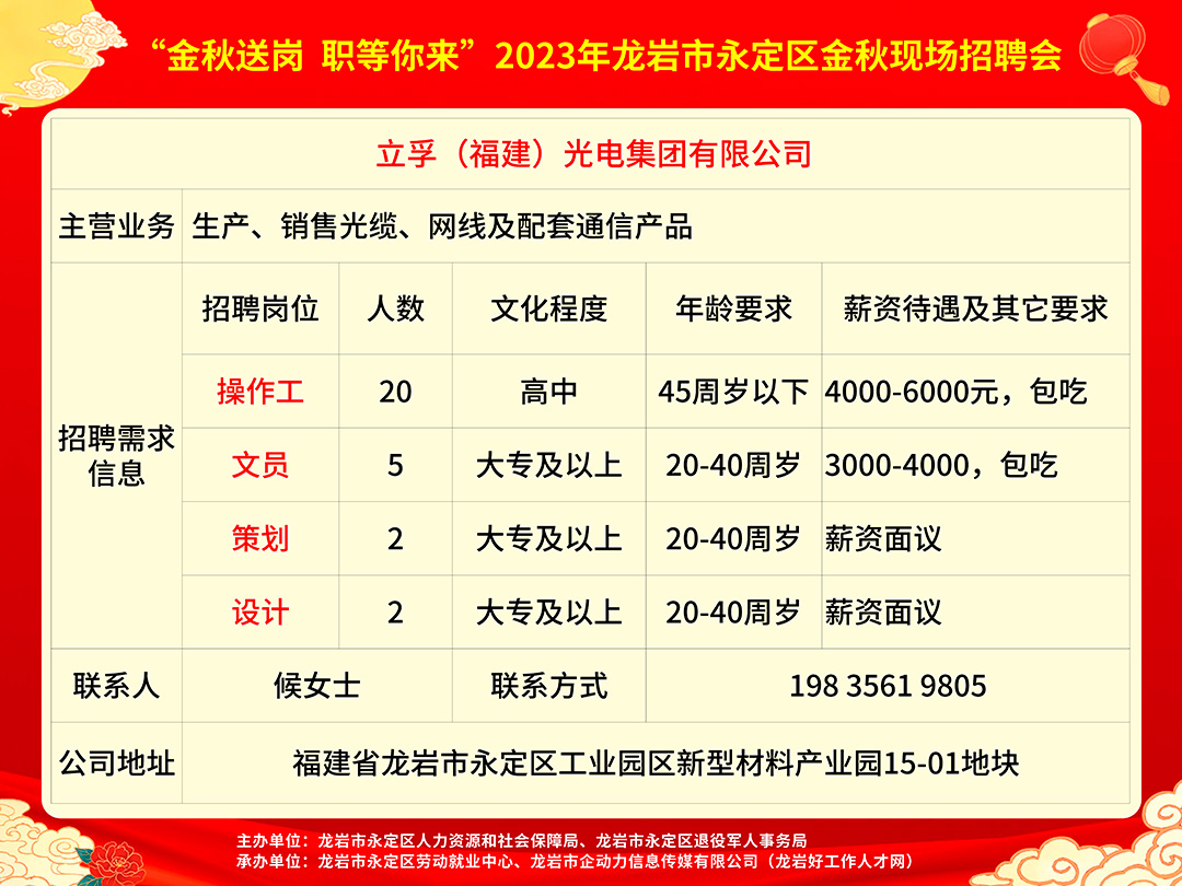 龙文区发展和改革局最新招聘信息全面解析