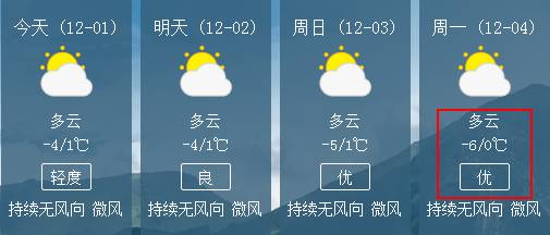 隆多村最新天气预报通知