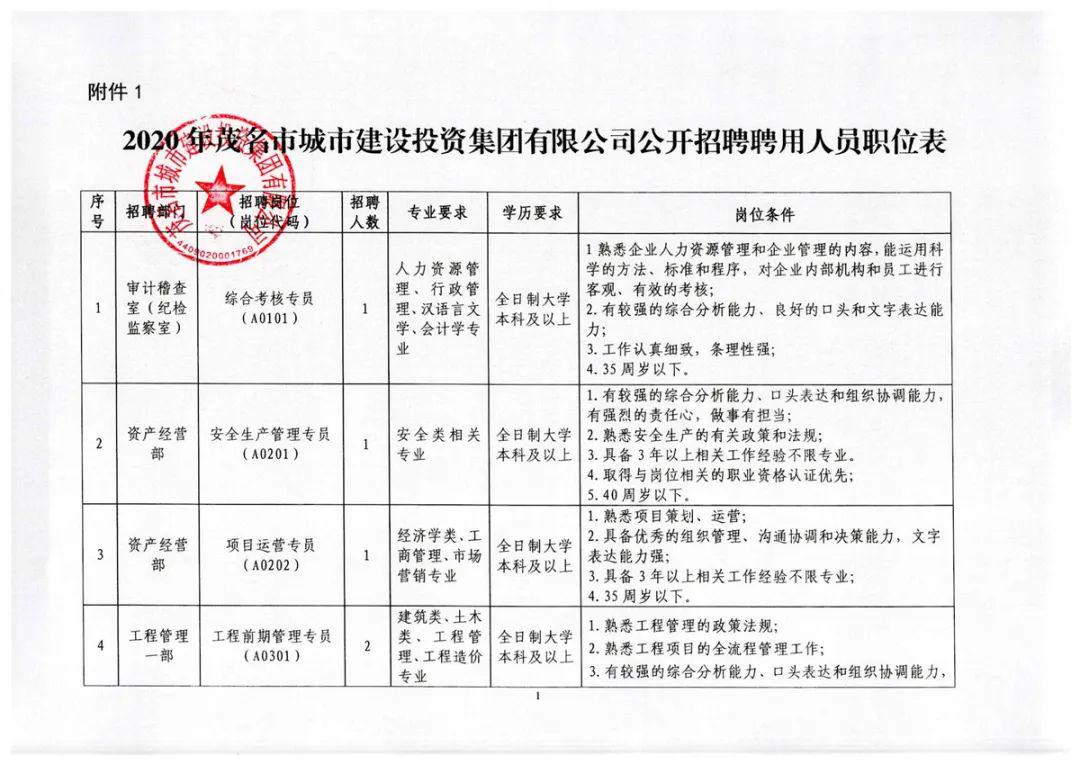 济南市行政审批办公室最新招聘概览