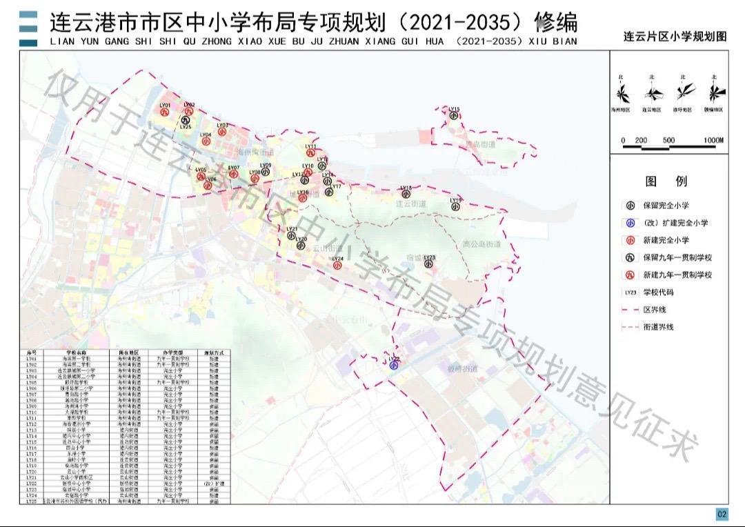 连云区教育局最新发展规划概览